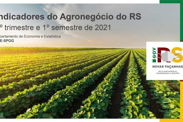 Exportações do agronegócio gaúcho registram alta de 42% no segundo trimestre de 2021