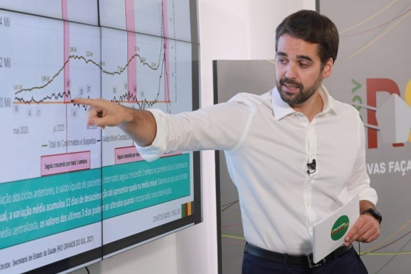 A partir de 13 de maio deve ocorrer o anúncio do novo sistema